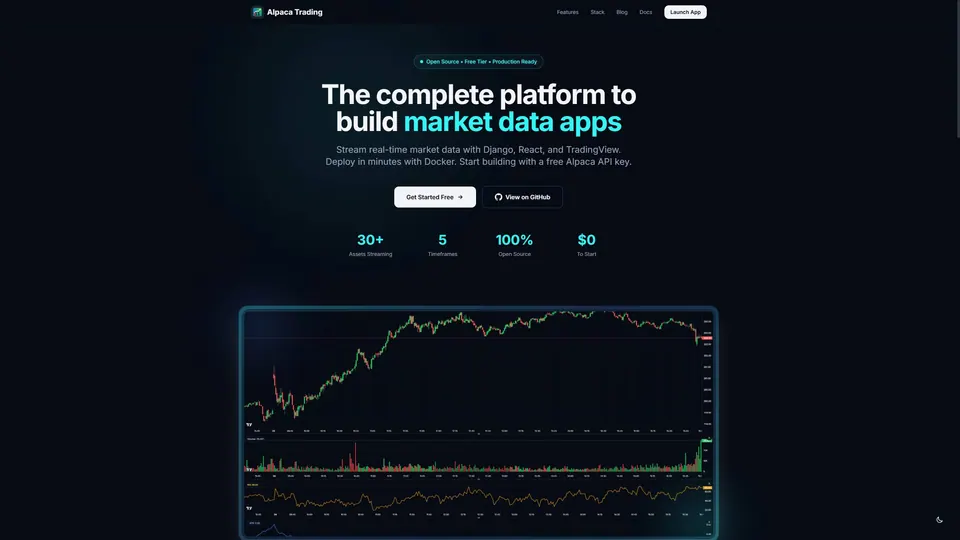 Alpaca-Main – Real-Time Trading Boilerplate - Image 1